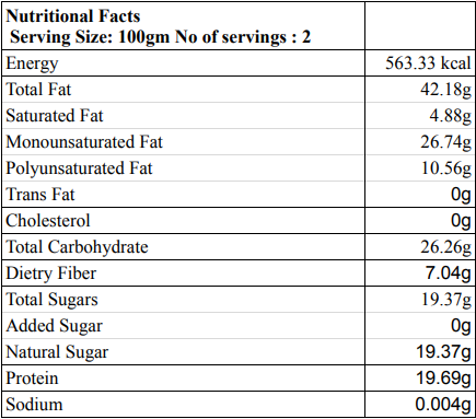 Kharawala Breakfast Mix Nutritional Facts Table..
