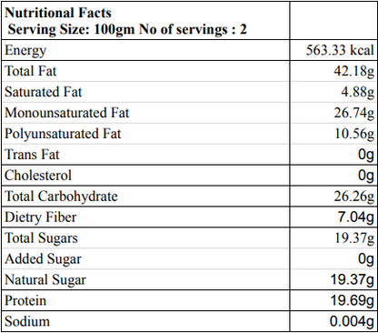 Kharawala Breakfast Mix Nutritional Facts Table..