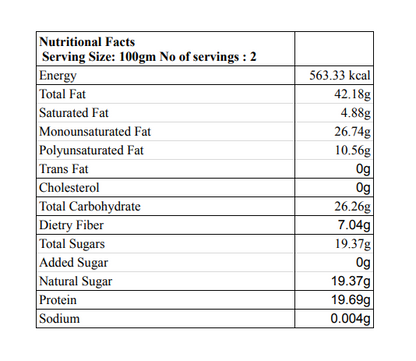 Kharawala Breakfast Mix Nutritional Facts Table